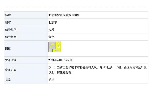 雷竞技在线登录官网截图3